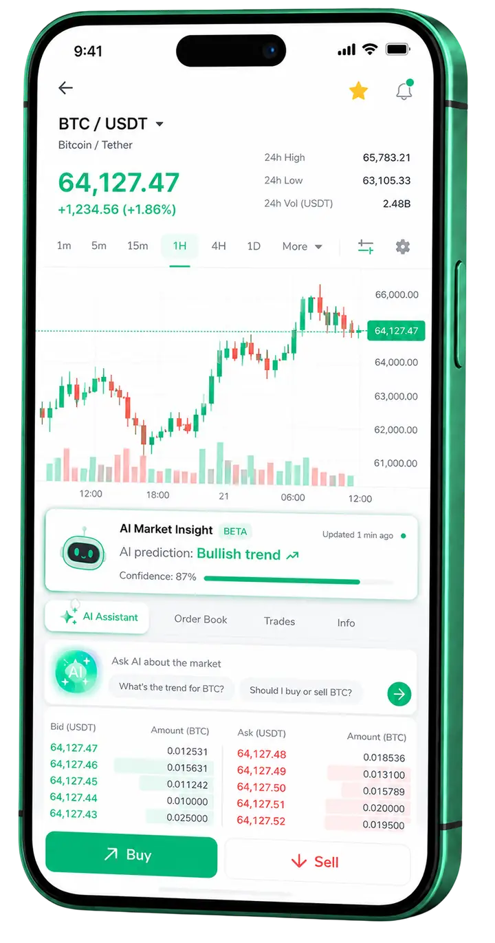 Revista — app móvil Pantalla móvil de trading en Revista